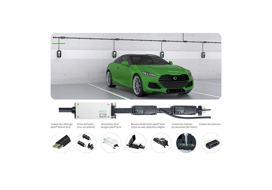 Système de câble plat podis pour infrastructures de recharge de véhicules électriques