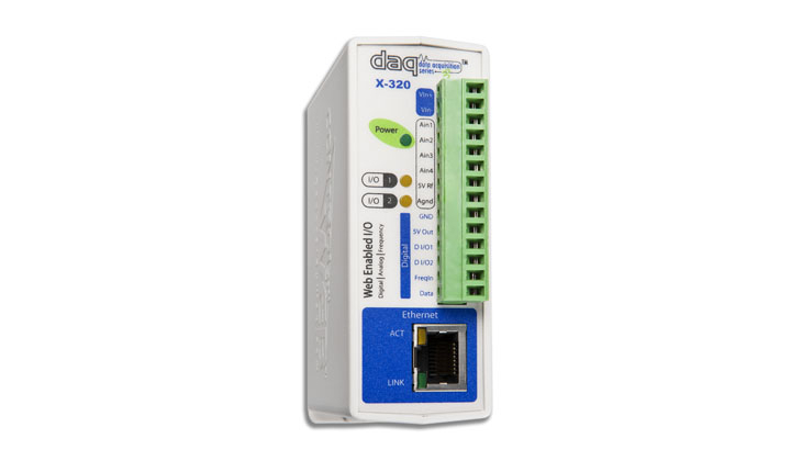 X-320, Module d'Entrées/Sorties sur IP