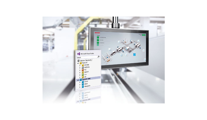 Beckhoff lance TwinCAT HMI