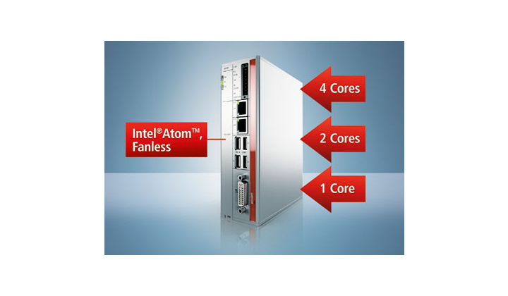 PC d'armoire électrique Fanless avec processeur Intel® Atom™