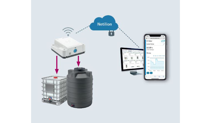 Micropilot FWR30 , un capteur de niveau connecté au Cloud qui révolutionne la mesure de niveau