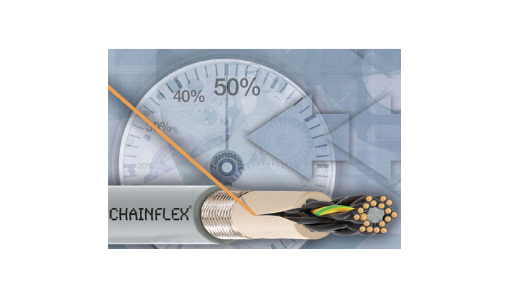 Fil de dénudage CFRIP pour câbles chainflex
