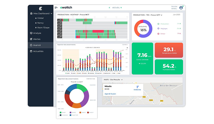Plateforme connectée EwattchCloud pour la maîtrise énergétique