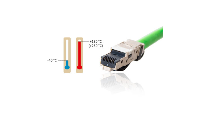 Câbles Cat6-Gigabit Ethernet pour hautes températures