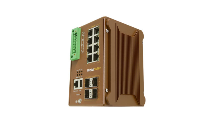Womaster introduit un nouveau switch L3 manageable industriel 8G +4GF pour sous station électrique : le DS612