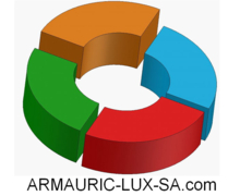 industrie-sa.com