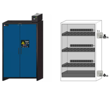Armoire de sécurité pour le stockage de batteries lithium-ion ION-CLASSIC-90