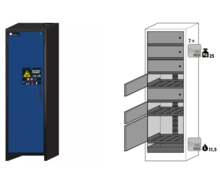 Armoire de sécurité pour le stockage et la recharge des des batteries lithium-ion 