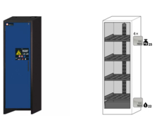 Armoire de sécurité pour la charge de batteries lithium-ion