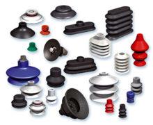 Ventouses Coval: une gamme conçue pour toutes les applications