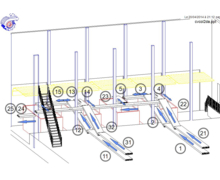 Ligne de convoyage complète et d'emballage 