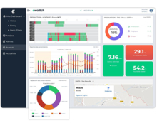 Plateforme connectée EwattchCloud pour la maîtrise énergétique