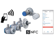 Wachendorff met au point une solution intelligente et simple de configuration pour ses codeurs